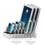 Fast Charging multi port USB phone charger 7 Ports Station Dock Stand Holder For iPhone X 8 7 6 6S 5 Samsung xiaomi redm for sale