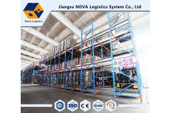 China Capacity 1500kg Per Shuttle Pallet Racking For Logistic Distribution Centers supplier