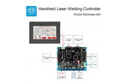 China Ruida Fiber Laser Welding Machine Controller RDWelder-DW for Handheld Laser Welder supplier