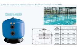 China SS1400 Swimming Pool  Side Mount Sand Filter supplier