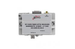 China A23-Z600-00-AS-S supplier