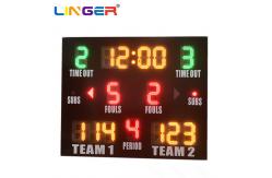 China Red  Yellow Green LED Basketball Scoreboard DIP Digit Model supplier