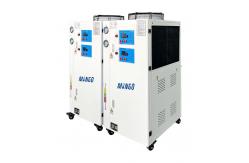 China Compact High And Low Temperature Circulating Device 24KW 5.67KW supplier