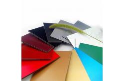 China 2mm 4mm PE Aluminum Composite Panel Glossy Matte Aluminum Composite Plate supplier