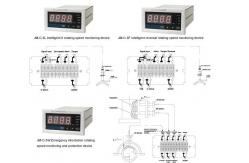 China Intelligent Rotating Speed and Protection Monitoring For SCANIA Truck supplier