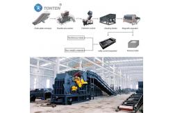China OEM Scrap Steel Shredder Crusher Metal Iron Scrap Recycling Machine supplier