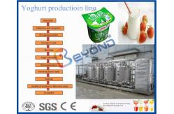 China Full Auto Milk Manufacturing Plant , Yoghurt Processing Line Yogurt Making Machine supplier