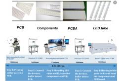 China Optimal 25K capacity Max 1.2M rigid PCB flexible strip SMT placement machine supplier