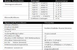 China Waterproof 9mm Digital Pen Type Thermometer supplier