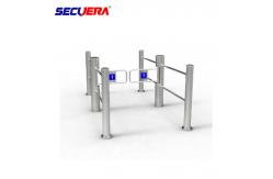 China Fingerprint and Slim Swing Turnstile Opener for office building turnstile barrier gate supplier
