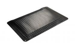 China Anti-Fatigue Mat with ESD Protection Workstation Foaming Mat supplier
