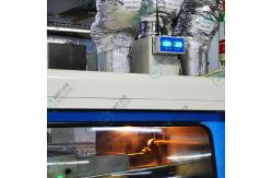 China Reflow Oven Exhaust Monitoring System for SMT Production Equipment supplier