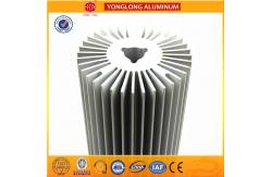 China Industrial Aluminum Heatsink Extrusion Environment Protected supplier