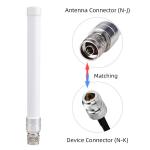 698MHz-960MHz 20W Fiberglass 4G LTE Outdoor Antenna External OMNI Directional for sale