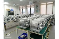 China Projection Perimeter manufacturer