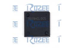 China C8051F020-GQR supplier