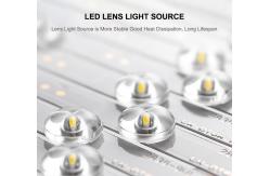 China White Backlit LED Panel Light 3000K 4000K 6000K With 90° Beam Angle supplier