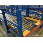 High-Capacity Pallet Flow Racks The Ultimate FIFO Storage Solution