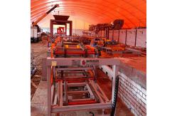 China BRICTEC Project Design Demonstration WG Project In Kazakhstan supplier