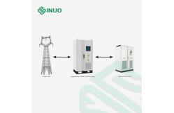 China Vehicle Electrical Safety Testing Equipment Feedback Power Grid Simulator RS485 supplier