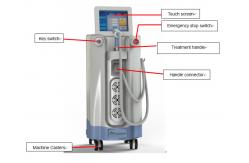 China factory hifu high intensity focused ultrasound hifu supplier