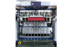 China UV Spot And Overall Glazing Coating Machine For Paper Ecoographix supplier