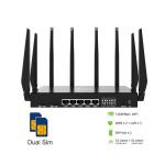 CPE Wireless Mobile 4g LTE OpenWRT Unlocked Dual Sim Card Router Portable for sale