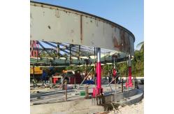 China Advanced Hydraulic Jacking System For Tank Lifting Construction With PLC Control supplier