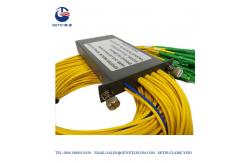 China 2×32 Mini LGX Cassette 1260nm Optical Cable Splitter Module supplier