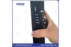 China 5W Tactical Handheld SDR MANET Mesh Transceiver Featuring 2Tx 2Rx RF Channels supplier