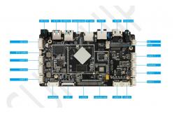 China Industrial RK3566 Embedded ARM Board Android11 For Kiosk / Digital Signage supplier