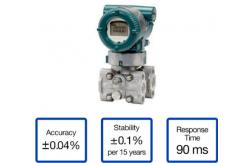 China EJX110A-FMS5G-914DJ/KS26/M01 EJX110A Differential Pressure Transmitter supplier