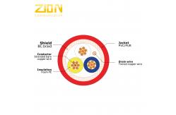 China Shield CC - Link Cable Industrial Automation Cables To Test Sensor And Propeller supplier