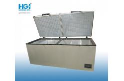 China 240V H86.6 Inch Sliding Door Deep Chest Freezer Large Capacity 1100L supplier