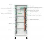 20kwh LiFePO4 Solar Battery 204V 100ah Power Supply Lithium Battery