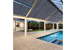 China BIPV Solar Panels manufacturer