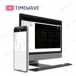 TW PaaS SaaS AMI Solutions Cloud Energy Industrial IoT Cloud Platform for sale