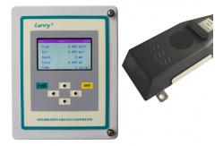 China High Accuracy Wall Mounted Doppler Flow Meter supplier