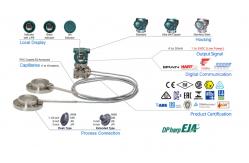 China EJA118E-JMSCJ-912NB  EJA118E DP Transmitter with Remote Diaphragm Seals supplier