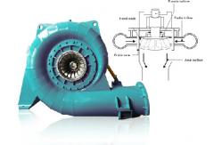 China 90% Rated Efficiency Francis Turbine Generator for Power Generation supplier