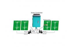 China 5km Wireless Irrigation System 4 Station Field Controller 5km Wireless On Off Control supplier