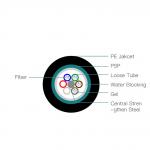 Armored Direct Burial Fiber Cable Single Mode Communication Cable