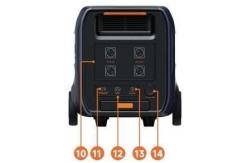 China Balcony Home Energy Storage System 3 In 1 RS485 / RS232 / Can Communication supplier