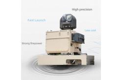 China 10 Kw Power 1km Laser Anti Drone Ultra Power Ytterbium-doped Fiber Laser supplier