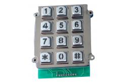 China Ruggedized Backlit 12 Keys Keypad Vandal Resistant Keypad Dot Matrix supplier