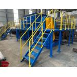 PVC PET ABS Car Shell Shredder 17000kg/H Scrap Metal Shredder Machine