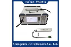 China Ultra-thin PD  External Optical Power Probe +10 ~ -45 DBm Φ2 Mm supplier