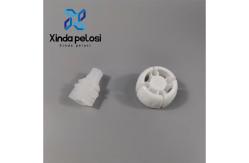 China Plastic Spout Caps Recyclable Anti Choke Pouch Spout With Spout Cap Rounded supplier