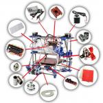 Prusa Mendel i2 RepRap HQ 3D Printer Complete Kit Universal Desktop
