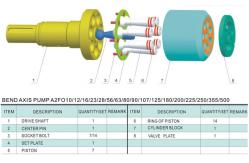 China Hydraulic Bent Axial Piston Motor A2FE63/61W-VZL027F supplier